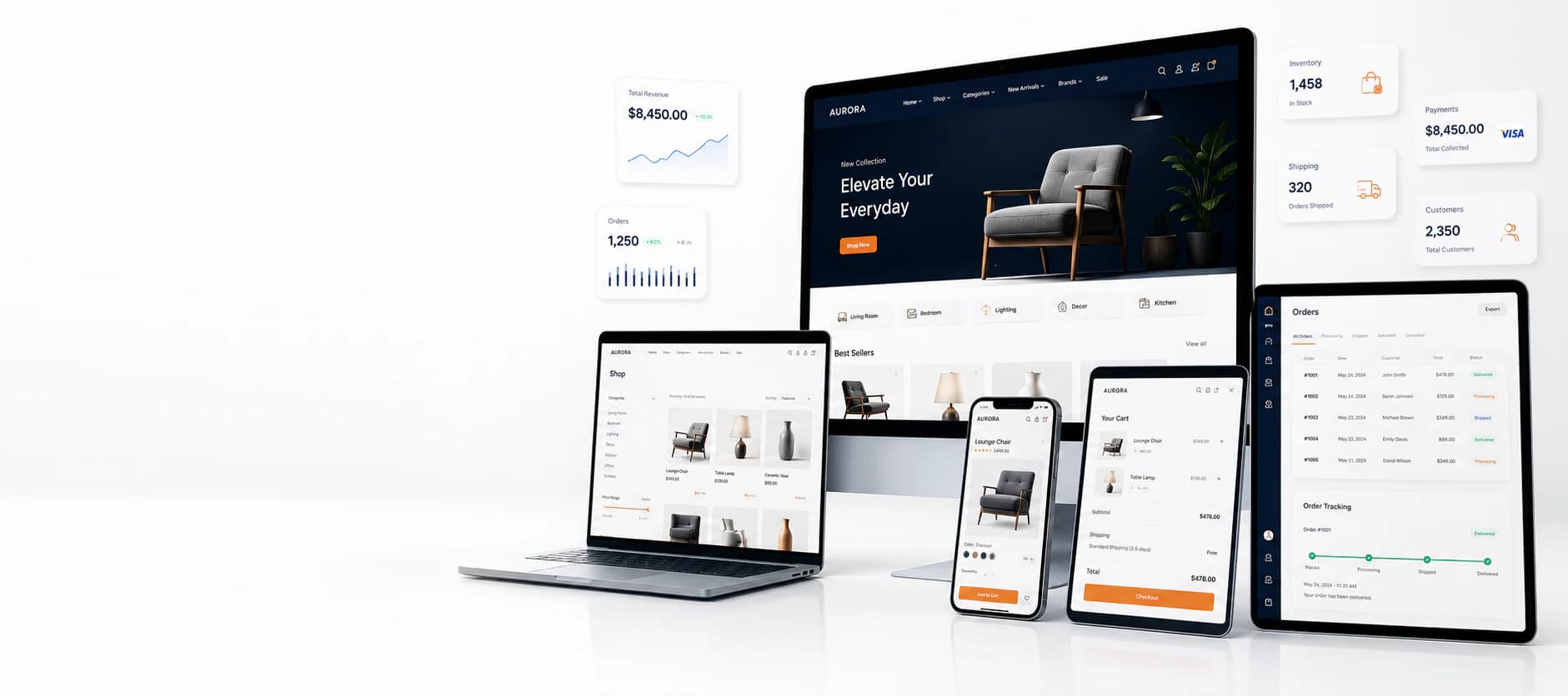 E-commerce платформа