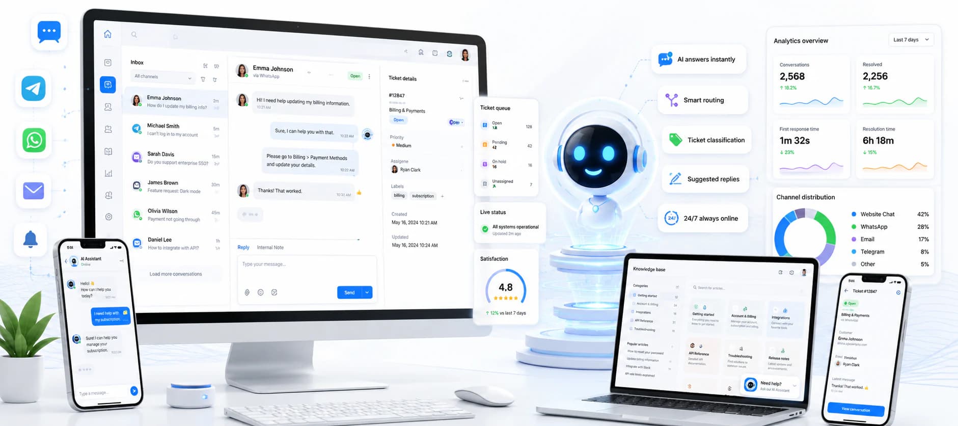 AI-поддержка клиентов