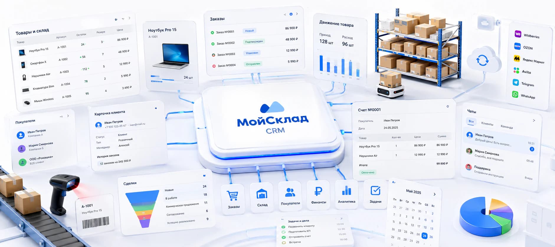 Внедрение МойСклад